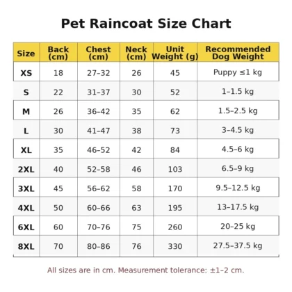 Transparent dog raincoat size chart from XS to 8XL.