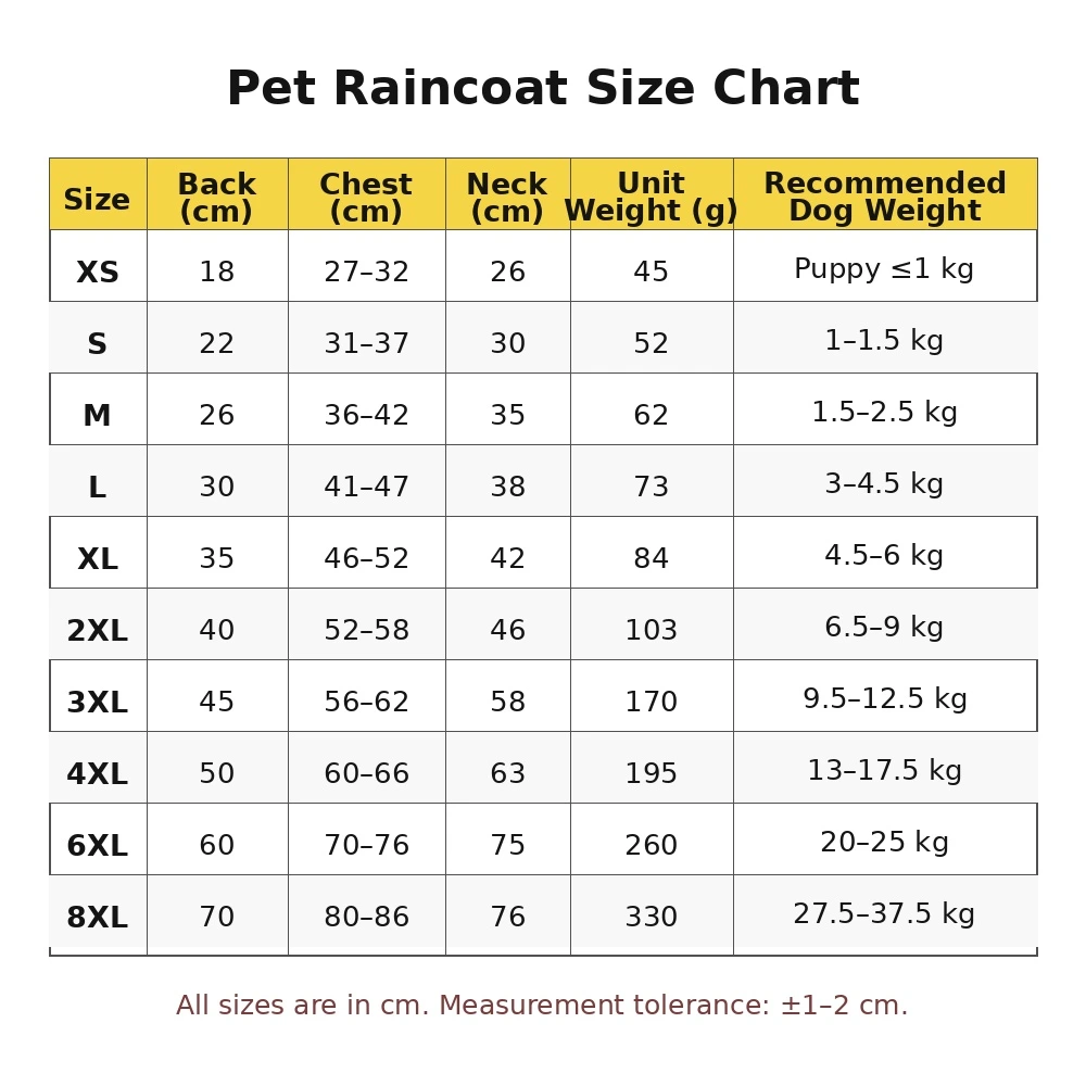 Transparent dog raincoat size chart from XS to 8XL.